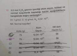 12. 2,5 mol C₂H, gazının içerdiği atom sayısı, kütlesi ve
normal koşullarda kapladığı hacim aşağıdakilerin
hangisinde doğru verilmiştir?
(H: 1 g/mol, C: 12 g/mol, N: 6,02-1023,
NK: Normal koşullar)
(A)
B)
C)
D)
E)
Kütle (g)
75
75
75
60
Atom
Sayısı
12,04 1023
12,04
1024
12,04-1024
12,04-1023
15,4-1029
NK'deki
Hacmi (L)
56
56
61,25
61.25
56
HOND
YOLAN