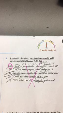 3.
Kolay-Orta
Kolay
Orta
Orta-Zor
ZAMIR (ADIL)
Aşağıdaki cümlelerin hangisinde geçen altı çizili
zamirin çeşidi ötekilerden farklıdır?
zan
A) Kimse bu birbirinden lezzetli yemekleri yemedi mi?
Öve öve bitiremediğiniz kitabın nesi güzel ki?
C) Nerede kaldı misafirler, film neredeyse başlayacak.
D) Kimler bu sahne sanatına ilgi duyuyor?
E) Yazın türlerinden en cok hangisini seviyorsun?
Kötü huy kulovuzun oldukça mutlu olacağım sanma! Sen