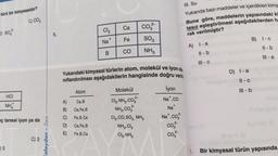 türü bir kimyasaldır?
C) CO₂
E) SO
HCI
5
NH
aç tanesi iyon ya da
C) 3
Kolaydan > Zora
5.
Cl₂
Atom
A)
Ca, B
B)
Ca, Fe, B
C)
Fe, B, Ca
D)
Ca, Fe, B
E) Fe, B, Ca
+
Na
B
Ca
Fe
CO
Yukarıdaki kimyasal türlerin atom, molekül ve iyon ola
nıflandırılması aşağıdakilerin hangisinde doğru veri
CO3²-
SO3
NH3
Molekül
Cl₂, NH3, CO
NH3, CO²-
Cl₂, CO, SO3, NH3
NH3, Cl2
Cl₂
Cl₂, NH3
2-
İyon
Na, Co
Na
Na+, Co²
CO3
CO²-
III. Su
Yukarıda bazı maddeler ve içerdikleri kimy
Buna göre, maddelerin yapısındaki ki
tasız eşleştirilmesi aşağıdakilerden ha
rak verilmiştir?
A) I-a
ll-b
III - c
).
D) I-a
11-c
III-b
B) 1-c
11-b
III-a
Bir kimyasal türün yapısında