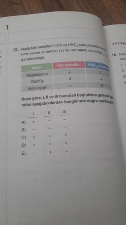 1-
e
-
7
1
13. Aşağıdaki metallerin HCI ve HNO3 sulu çözeltileri i
kime verme durumları (+) ile, vermeme durumlan (
işaretlenmiştir.
Metal
Magnezyum
Gümüş
Alüminyum
A)
B)
C) +
D)
E)
+
+1
HCI çözeltisi
11 + +
+
11
Buna göre, I, II ve III numaralı boşluklara gelecek iş
retler aşağıdakilerden hangisinde doğru verilmiştin
+
HNO, çözelti
1
+
TYT/Fer
15. Nükl
rilmi
1.
11.
111
IV