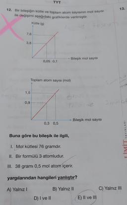 12. Bir bileşiğin kütle ve toplam atom sayısının mol sayısı
ile değişimi aşağıdaki grafiklerde verilmiştir.
Kütle (g)
765rq
7,6
3,8
1,5
0,9
TYT
0,05 0,1
Toplam atom sayısı (mol)
0,3 0,5
Buna göre bu bileşik ile ilgili,
1. Mol kütlesi 76 gramdır.
II. Bir formülü 3 atomludur.
D) I ve II
Bileşik mol sayısı
31
III. 38 grami 0,5 mol atom içerir.
yargılarından hangileri yanlıştır?
A) Yalnız I
B) Yalnız II
de
Bileşik mol sayısı
E) II ve III
13.
Omolket
C) Yalnız III
YAYINLARI