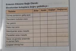 Enlemin Etkisine Bağlı Olarak:
Ekvatordan kutuplara doğru gidildikçe :
İfadeler
Güneş ışınlarının geliş açısı
Denizlerin tuzluluk oranı
Yer çekimi
Kalıcı kar sınırı
Meridyenler arası mesafe
Paraleller arası mesafe
Gece ve gündüz arasında-
ki zaman farkı
Çizgisel dönüş hızı
Hünü.
Artar Azalır Değişir Değişmez