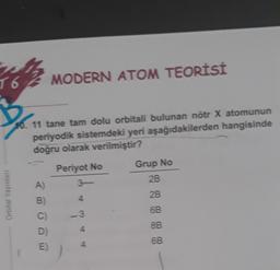 T6 MODERN ATOM TEORİSİ
Orbital Yayınları
10. 11 tane tam dolu orbitali bulunan nötr X atomunun
periyodik sistemdeki yeri aşağıdakilerden hangisinde
doğru olarak verilmiştir?
Periyot No
A)
B)
C)
D)
E)
4
<-3
4
Grup No
2B
2B
6B
88
6B