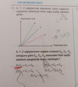FEN BİLİMLERİ TESTİ
11. X, Y, Z sığaçlarında depolanan yükün sığaçlara
uygulanan potansiyel farka bağlı grafiği şekildeki
gibidir.
CER
0
Depolanan yük
X
N
A) Cy > Cy > Cz
1₂ > Cy > Cx
O
@=W.C
X, Y, Z sığaçlarınının sığaları sırasıyla Cx, Cy, Cz
olduğuna göre CX, Cy, C₂ arasındaki ilişki aşağı-
dakilerin hangisinde doğru verilmiştir?
Potansiyel fark
7
E) Cx = ₂ > Cy
B) Cx = Cy=C₂
D) Cy > Cx = Cz
13