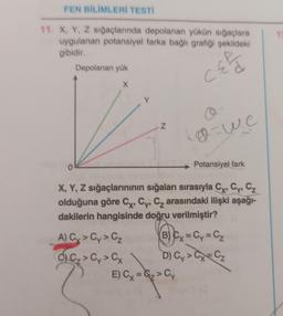 FEN BİLİMLERİ TESTİ
11. X, Y, Z sığaçlarında depolanan yükün sığaçlara
uygulanan potansiyel farka bağlı grafiği şekildeki
gibidir.
CER
0
Depolanan yük
X
N
A) Cy > Cy > Cz
1₂ > Cy > Cx
O
@=W.C
X, Y, Z sığaçlarınının sığaları sırasıyla Cx, Cy, Cz
olduğuna göre CX, Cy, C₂ arasındaki ilişki aşağı-
dakilerin hangisinde doğru verilmiştir?
Potansiyel fark
7
E) Cx = ₂ > Cy
B) Cx = Cy=C₂
D) Cy > Cx = Cz
13