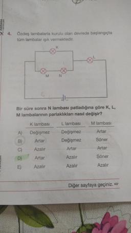 4. Özdeş lambalarla kurulu olan devrede başlangıçta
tüm lambalar ışık vermektedir.
K
A)
B)
M
Bir süre sonra N lambası patladığına göre K, L,
M lambalarının parlaklıkları nasıl değişir?
L lambası
M lambası
Değişmez
Artar
Değişmez
Söner
Artar
Artar
Azalır
Söner
Azalır
Azalır
C)
D)
E)
N
K lambası
Değişmez
Artar)
Azalır
Artar
Azalır
Diğer sayfaya geçiniz.