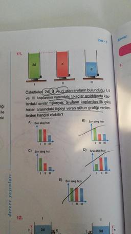 liği
ile
eki
derece yayınları
11.
12.
2d
h
11
Özkütleleri 2dd ve d olan sıvıların bulunduğu I, II
ve III kaplarının yanındaki tıkaçlar açıldığında kap-
lardaki sıvılar fışkırıyor. Sıvıların kaplardan ilk çıkış
hızları arasındaki ilişkiyi veren sütun grafiği verilen-
lerden hangisi olabilir?
A) Sıvı akış hızı
I
||||||
C) Sıvı akış hızı
||||||
2d
K
E) Sıvı akış hızı
III
B) Sıvı akış hızı
D)
Test-5
||||||
||||||
Sıvı akış hızı
till
||||||
3d
h
Basınç
1.