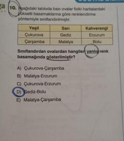 ga 10. Aşağıdaki tabloda bazı ovalar fiziki haritalardaki
Yükselti basamaklarına göre renklendirme
yöntemiyle sınıflandırılmıştır.
Yeşil
Çukurova
Çarşamba
Sarı
Gediz
Malatya
Kahverengi
Erzurum
Bolu
Sınıflandırılan ovalardan hangiler yanlış renk
basamağında gösterilmiştir?
A) Çukurova-Çarşamba
B) Malatya-Erzurum
C) Çukurova-Erzurum
D) Gediz-Bolu
E) Malatya-Çarşamba