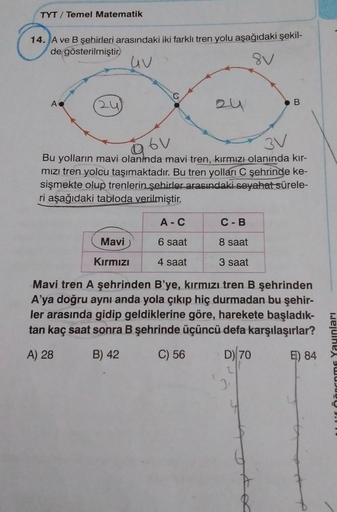 TYT/ Temel Matematik
14. A ve B şehirleri arasındaki iki farklı tren yolu aşağıdaki şekil-
de gösterilmiştir.
uv
8V
A
Mavi
Kırmızı
24
6V
3V
Bu yolların mavi olanında mavi tren, kırmızı olanında kır-
mızı tren yolcu taşımaktadır. Bu tren yolları C şehrinde