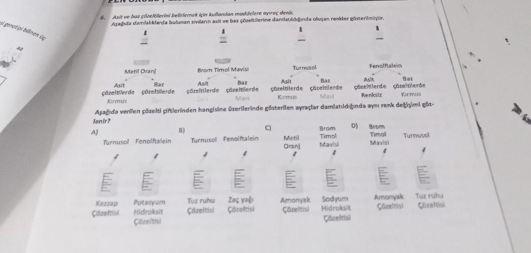 esigenotipi bilinen üç
aa
6.
Asit ve baz çözeltilerini belirlemek için kullanılan maddelere ayıraç denir.
Aşağıda damlalıklarda bulunan sıvıların asit ve baz çözeltilerine damlatıldığında oluşan renkler gösterilmiştir.
Metil Oranj
Asit
Baz
Asit
Baz
çözelti