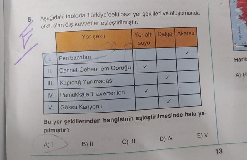 8. Aşağıdaki tabloda Türkiye'deki bazı yer şekilleri ve oluşumunda
etkili olan dış kuvvetler eşleştirilmiştir.
Yer şekli
1. Peri bacaları
II. Cennet-Cehennem Obruğu
III. Kapıdağ Yarımadası
IV. Pamukkale Travertenleri
V. Göksu Kanyonu
Yer altı Dalga Akarsu
