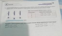 A Matematik
13. Apardaki çekilde özdeş olan üç dinamometreye takılan cisimlerin zemine olan uzaklıkları gösterilmiştir. Bu dinamo-
metrelere takilan cisimlerin ağırlıklarının ondalik gösterim olarak çözümlenmiş hali ise tabloda verilmiştir.
111
Zemin
8. Sinif Deneme Sınavi
Tablo: Dinamometrelere Takilanan Cisimlerin Ağırlıklan
Takilan Cismin Ağırlığı (kg)
4.10° +3.10¹ +5.10 4,35
4.10° +
+5.10¹ +2.10²
Dinamometre
A
B
C
Buna göre C dinamometresine asılan cismin kilogram cinsinden ağırlığı aşağıdakilerden hangisi olamaz?
A. 10° +2.10¹ +5.10
C) 4.10 +5.10¹ +2.10
B) 4.10° +3.10¹ +5.102 = 4,35
D) 4.100 +4.10¹ +2.10³4,42