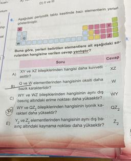 kuan-
ntum
=
hip
sal
6. Aşağıdaki periyodik tablo kesitinde bazı elementlerin yerleri
gösterilmiştir.
D) II ve lil
W
(39)
Buna göre, yerleri belirtilen elementlere ait aşağıdaki so-
rulardan hangisine verilen cevap yanlıştır?
Soru
A)
XY ve XZ bileşiklerinden hangisi daha kuvvetli
asittir?
B)
Q ve W elementlerinden hangisinin oksiti daha
bazik karakterlidir?
C)
WY ve WZ bileşiklerinden hangisinin aynı dış
basınç altındaki erime noktası daha yüksektir?
WY ve QZ, bileşiklerinden hangisinin iyonik ka-
rakteri daha yüksektir?
Z
no
E)
Y₂ ve Z₂ elementlerinden hangisinin aynı dış ba-
sınç altındaki kaynama noktası daha yüksektir?
Cevap
XZ
W
WY
QZ₂
Z₂