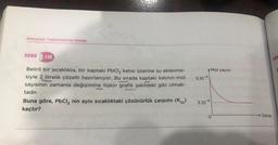 Kimyasal Tepkimelerde Denge
SORU 148
Belirli bir sıcaklıkta, bir kaptaki PbCl₂ katısı üzerine su eklenme-
siyle 2 litrelik çözelti hazırlanıyor. Bu sırada kaptaki katının mol
sayısının zamanla değişimine ilişkin grafik şekildeki gibi olmak-
tadır.
Buna göre, PbCl₂ nin aynı sıcaklıktaki çözünürlük çarpımı (Kc)
kaçtır?
5.10-4
3.10-4
Mol sayısı
Zaman
SOP
F
