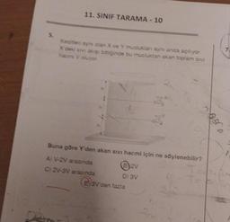 5.
11. SINIF TARAMA - 10
Kesitleri aynı olan X ve Y muslukları aynı anda açılıyor.
X'deki sıvı akışı bittiğinde bu musluktan akan toplam SIVI
hacmi V oluyor.
Buna göre Y'den akan sivi hacmi için ne söylenebilir?
B2V
D) 3V
A) V-2V arasında
C) 2V-3V arasında
2m
SV'den fazla
T = P
a
7.