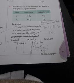 gili;
-0,8
13. Aşağıdaki tabloda X ve Y metallerinin asit çözeltisi ile
açığa çıkardıkları gazlar verilmiştir.
Asit çözeltisi
HNO3
HNO3
Metal
X
Y
Açığa çıkan gaz
NO2
H₂
Mg(OH)₂ = D
-
Buna göre,
I. Y metali X metalinden daha aktiftir. ZnCr AlSn
II. X metali magnezyum (Mg) olabilir.
pb
III. Y metali bakır (Cu) olabilir.
yargılarından hangileri doğrudur?
A) Yalnız
B) Yalnız II
D) I ve II
E) I ve III
C) Yalnız III
Diğer sayfaya geçiniz.
37