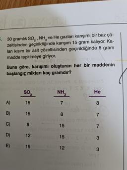 10
5.30 gramlık SO₂, NH, ve He gazları karışımı bir baz çö-
zeltisinden geçirildiğinde karışım 15 gram kalıyor. Ka-
lan kısım bir asit çözeltisinden geçirildiğinde 8 gram
madde tepkimeye giriyor.
alisip pli etyslo ud
Buna göre, karışımı oluşturan her bir maddenin
başlangıç miktarı kaç gramdır?
A)
B)
C)
D)
E)
bu bipses nisl VTSYX Op
NH3
sorudung AC toyhts & linsmels S
He
50₂
7
15
15
8
8
7
süblüyüd ne igs? mois ni x
15
7
8
Mp Minoriasis neleremunt molA
12 sobnildes 15
XX 73
15
nalog 12 insis18
3