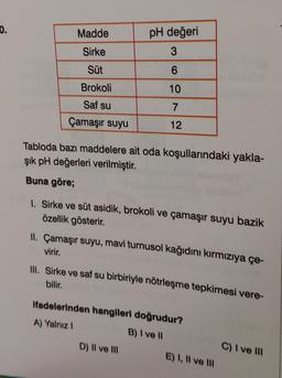 0.
Madde
Sirke
Süt
Brokoli
Saf su
Çamaşır suyu
pH değeri
3
6
10
7
12
Tabloda bazı maddelere ait oda koşullarındaki yakla-
şık pH değerleri verilmiştir.
Buna göre;
1. Sirke ve süt asidik, brokoli ve çamaşır suyu bazik
özellik gösterir.
II. Çamaşır suyu, mavi turnusol kağıdını kırmızıya çe-
virir.
III. Sirke ve saf su birbiriyle nötrleşme tepkimesi vere-
bilir.
ifadelerinden hangileri doğrudur?
A) Yalnız I
B) I ve II
D) II ve III
E) I, II ve III
C) I ve III