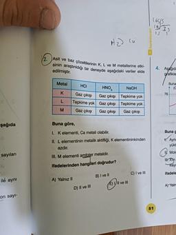 şağıda
sayıları
ile aynı
on sayı-
2. Asit ve baz çözeltilerinin K, L ve M metallerine etki-
sinin araştırıldığı bir deneyde aşağıdaki veriler elde
edilmiştir.
Metal
K
L
M
HCI
Gaz çıkışı
Tepkime yok
Gaz çıkışı
A) Yalnız II
H₂) Cu
HNO3
Gaz çıkışı
Gaz çıkışı
Gaz çıkışı
Buna göre,
I. K elementi, Ca metali olabilir.
II. L elementinin metalik aktifliği, K elementininkinden
azdır.
III. M elementi amfoter metaldir.
ifadelerinden hangileri doğrudur?
D) II ve III
B) I ve II
NaOH
Tepkime yok
Tepkime yok
Gaz çıkışı
E) I/II ve III
C) I ve Ill
16515
1$ 3.
15
51
4. Aşağıda
grafikle
Buha
(C
76----
Buna g
Aynı
yükt
Mole
III. Xin
-Kayn
ifadele
A) Yaln