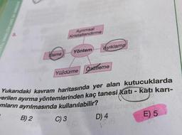 Eleme
B) 2
Ayrımsal
Kristallendirme
Yöntem
Yüzdürme
C) 3
Ayıklama
Yukarıdaki kavram haritasında yer alan kutucuklarda
erilen ayırma yöntemlerinden kaç tanesi kati - katı karı-
mların ayrılmasında kullanılabilir?
Özütleme
D) 4
E) 5