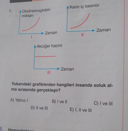 8.
A Oksihemoglobin
miktarı
A) Yalnız I
Zaman
4 Akciğer hacmi
D) II ve III
Hemoglobinin
A Karın iç basıncı
Zaman
Yukarıdaki grafiklerden hangileri insanda soluk al-
ma sırasında gerçekleşir?
11
B) I ve II
Zaman
E) I, II ve III
C) I ve III