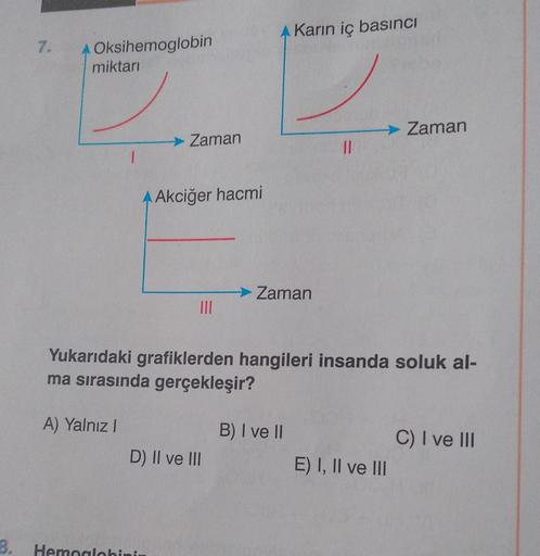 8.
A Oksihemoglobin
miktarı
A) Yalnız I
Zaman
4 Akciğer hacmi
D) II ve III
Hemoglobinin
A Karın iç basıncı
Zaman
Yukarıdaki grafiklerden hangileri insanda soluk al-
ma sırasında gerçekleşir?
11
B) I ve II
Zaman
E) I, II ve III
C) I ve III