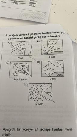 Düzlem
A)
Silindir
C)
Konik
14. Aşağıda verilen topoğrafya haritalarındaki yer
şekillerinden hangisi yanlış gösterilmiştir?
B)
IFF
1700
550
600
Vadi
üzlem
Duzlem
Silindir
1750
Kapalı çukur
E)
5507
-500
D)
Deniz
Boyun
Falez
Delta
50-
Deniz
Aşağıda bir yöreye ait izohips haritası veril-
miştir.