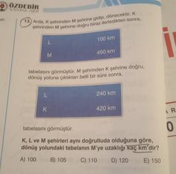 in
ÖZDEBİR
YAYINLARI
13.) Arda, K şehrinden M şehrine gidip, dönecektir. K
şehrinden M şehrine doğru biraz ilerledikten sonra,
M
L
L
K
100 km
tabelasını görmüştür. M şehrinden K şehrine doğru,
dönüş yoluna çıktıktan belli bir süre sonra,
450 km
240 km
420 km
tabelasını görmüştür.
K, L ve M şehirleri aynı doğrultuda olduğuna göre,
dönüş yolundaki tabelanın M'ye uzaklığı kaç km'dir?
A) 100
B) 105 C) 110 D) 120
E) 150
AR
0