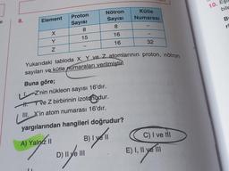 e
8.
Element
X
Y
Z
Proton
Sayısı
8
15
-
Nötron
Sayısı
8
16
16
B) I yell
ye'll
D) II ve III
Kütle
Numarası
Yukarıdaki tabloda X, Y ve Z atomlarının proton, nötron
15131N
sayıları ve kütle numaraları verilmiştir.
Buna göre;
LZ'nin nükleon sayısı 16'dır.
HYVe Z birbirinin izotanudur.
III. X'in atom numarası 16'dır.
yargılarından hangileri doğrudur?
A) Yalnız II
32
C) I ve Hi
E) I, II ye Ill
11 yet
10. E
bile
B