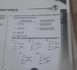 ZÜMLÜ SORULAR
nlış ve-
visi
4. Aşağıda bazı element çiftleri ve bunlar arasında oluşacak
kimyasal bağ türleri verilmiştir.
Element çiftleri
I. N ile gF
II. 19K ile 7N
III.
O ile 80
N. 20Ca ile 17CI
Buna göre, yapılan eşleştirmelerden hangisi doğrudur?
A)
C)
11
111
INV
D)
a
b
B)
|||
a
11
b
a.
b.
Kimyasal bağ türü
IYONIK BAĞ
KOVALENT BAĞ
E);
a
EN
||
111
IV
a
C
UNITE-3
KIMYASAL TURLER ARASINDAKI