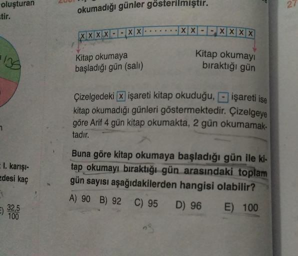 oluşturan
135
7
I. karışı-
desi kaç
32,5
100
okumadığı günler gösterilmiştir.
XXXX--XX
Kitap okumaya
başladığı gün (salı)
9
XX
-XXXX
Kitap okumayı
bıraktığı gün
işareti ise
Çizelgedeki x işareti kitap okuduğu,
kitap okumadığı günleri göstermektedir. Çizelg