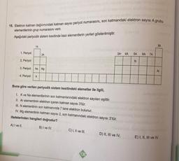 15. Elektron katman dağılımındaki katman sayısı periyot numarasını, son katmandaki elektron sayısı A grubu
elementlerinin grup numarasını verir.
Aşağıdaki periyodik sistem kesitinde bazı elementlerin yerleri gösterilmiştir.
1A
1. Periyot
2. Periyot
3. Periyot Na Mg
4. Periyot K
2A
Buna göre verilen periyodik sistem kesitindeki elemetler ile ilgili,
1. K ve Na elementlerinin son katmanlarındaki elektron sayıları eşittir.
II. Ar elementinin elektron içeren katman sayısı 3'tür.
III. N elementinin son katmanında 7 tane elektron bulunur.
IV. Mg elementinin katman sayısı 2, son katmanındaki elektron sayısı 3'tür.
ifadelerinden hangileri doğrudur?
A) I ve II.
B) I ve IV.
C) I, II ve III.
138
3A 4A 5A 6A 7A
D) II, III ve IV.
N
p
8A
Ar
E) I, II, III ve IV.