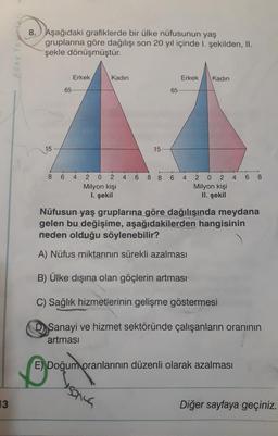 13
Aday Yay
8. Aşağıdaki grafiklerde bir ülke nüfusunun yaş
gruplarına göre dağılışı son 20 yıl içinde I. şekilden, II.
şekle dönüşmüştür.
15
8 6
Erkek
65-
4
Kadın
2
0
2
Milyon kişi
1. şekil
4
15-
65-
6 8 8 6
Erkek
4
Kadın
20 2 468
Milyon kişi
II. şekil
Nüfusun yaş gruplarına göre dağılışında meydana
gelen bu değişime, aşağıdakilerden hangisinin
neden olduğu söylenebilir?
A) Nüfus miktarının sürekli azalması
B) Ülke dışına olan göçlerin artması
C) Sağlık hizmetlerinin gelişme göstermesi
D Sanayi ve hizmet sektöründe çalışanların oranının
artması
E) Doğum oranlarının düzenli olarak azalması
Diğer sayfaya geçiniz.