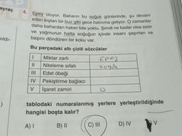 ayraç
pildi-
-)
4. Epey oluyor. Baharın bu soğuk günlerinde, şu devam
eden kıştan bir buz gibi gece hatırıma geliyor. O zamanlar
daha bahardan haber bile yoktu. Şimdi ne kadar olsa sisin
ve yağmurun hatta soğuğun içinde insanı şaşırtan ve
başını döndüren bir koku var.
Bu parçadaki altı çizili sözcükler
1
Miktar zarfı
|| Niteleme sıfatı
|||
Edat öbeği
IV
V
Pekiştirme bağlacı
İşaret zamiri
Epey
soguk
tablodaki numaralanmış yerlere yerleştirildiğinde
hangisi boşta kalır?
A) I
B) II
C) III
D) IV
V