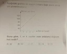 3. Aşağıdaki grafikte bir aracın zamana bağlı olarak aldığı
yol gösterilmektedir.
120
100
80
60
40
Alınan yol (km)
► Zaman (saat)
Buna göre, 1. ve 4. saatler arası ortalama değişim
hızı nedir?
A) 32 B) 30
C) 26
D) 24
E) 20