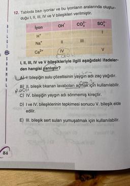 B
i
L
6
A
L
84
12. Tabloda bazı iyonlar ve bu iyonların aralarında oluştur-
duğu I, II, III, IV ve V bileşikleri verilmiştir.
OH¹
CO²-
İyon
H*
Na+
Ca²+
||
IV
dow
|||
13
SO²
4
I, II, III, IV ve V bileşikleriyle ilgili aşağıdaki ifadeler-
den hangisi yanliştir? öveliglid last
1
son
LA. bileşiğin sulu çözeltisinin yaygın adı zaç yağıdır.
that
V
Megta
B) II. bileşik tıkanan lavaboları açmak için kullanılabilir.
NaOH
C) IV. bileşiğin yaygın adı sönmemiş kireçtir.
geb 1
D) I ve IV. bileşiklerinin tepkimesi sonucu V. bileşik elde
-bigel'emps
lophie
edilir.
28m
E) III. bileşik sert suları yumuşatmak için kullanılabilir.
Is
21 av 11 (0)