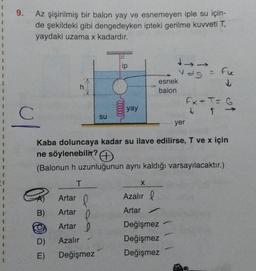 9.
Az şişirilmiş bir balon yay ve esnemeyen iple su için-
de şekildeki gibi dengedeyken ipteki gerilme kuvveti T,
yaydaki uzama x kadardır.
B)
h
D)
E)
Artar
Artar 0
Artar
Azalır
Değişmez
000000
su
yay
C
Kaba doluncaya kadar su ilave edilirse, T ve x için
ne söylenebilir?
(Balonun h uzunluğunun aynı kaldığı varsayılacaktır.)
T
X
Azalır
Artar
→→
vag
esnek
balon
Değişmez
Değişmez
Değişmez
fu
↓
FK+T= G
yer