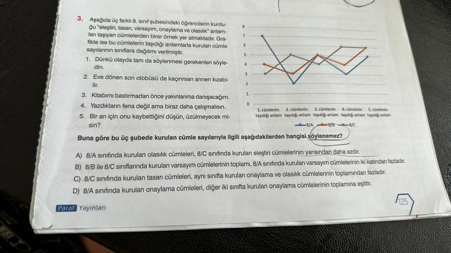 3. Aşağıda üç farklı 8. sınıf şubesindeki öğrencilerin kurdu-
ğu "eleştiri, tasarı, varsayım, onaylama ve olasılık" anlam-
ları taşıyan cümlelerden birer örnek yer almaktadır. Gra-
fikte ise bu cümlelerin taşıdığı anlamlarla kurulan cümle
sayılarının sınıf