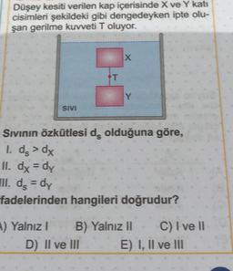 Düşey kesiti verilen kap içerisinde X ve Y katı
cisimleri şekildeki gibi dengedeyken ipte olu-
şan gerilme kuvveti T oluyor.
SIVI
A) Yalnız 1
T
X
Sıvının özkütlesi de olduğuna göre,
1. ds > dx
II. dx = dy
ll. ds = dy
fadelerinden hangileri doğrudur?
D) II ve III
Y
B) Yalnız II
C) I ve II
E) I, II ve III