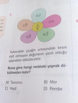 non-
ra-
da-
mlik
2.
2,9
0,9
A) Turuncu
C) Yeşil
0,2
N/a
0,2
2,9
Yukarıdaki çiçeğin ortasındaki kesre
eşit olmayan değerlerin yazılı olduğu
yapraklar dökülecektir.
Buna göre hangi renkteki yaprak dö-
külmeden kalır?
B) Mor
D) Pembe
5