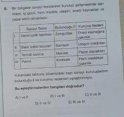 6. Bir bölgede sanay tesislerinin kurulup gelişmesinde ser-
maye ip gucil, hem madde, ulapim, enerji kaynaklar ve
pazar etkili olmaktadir.
Sanay Teaal
Bulunduğu
Demingelk fabrikas Zonguldak
Baor trabe tesislari
Temik santral
TV Patrol
Samsun
Marisa
Kinkkale
Dili ve
Kuruluş Neden
Enerji kaynağına
yakinia
Ulagim imkanlan
Pazar olanakları
Ham maddey
yukak
Vandaki tabloda ülkemizdeki bez sanayi kuruluşlannin
bulunduğu ve kuruma nedevien esiastimit
Bu eşleştirmelerden hangileri doğrudur?
Alivell
Bivol
C) Il ve Ill
Eva V