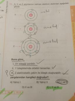 r.
i ile
6Q
VB
Palme Yayıncılık
?
11. X, Y ve Z atomlarının katman elektron dizilimleri aşağıdaki
gibidir.
X:
10. A
Y:→→→→→→
Z:
metal
D) II ve III
onetell
Buna göre;
I. XY bileşiği iyoniktir.
II. Y bileşiklerinde oktetini tamamlar.
II., z elektrostatik çekim ile bileşik oluşturabilir.
yargılarından hangileri doğrudur?
A) Yalnız I
B) Yalnız II
cometal
C) I ve II
E) I, II ve III
BÖLÜM-1
KİMYASAL TUR, GUCLU