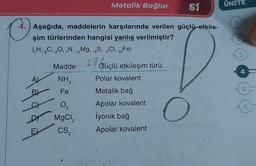 (
Madde
NH3
Fe
Metalik Bağlar
Aşağıda, maddelerin karşılarında verilen güçlü etkile-
şim türlerinden hangisi yanlış verilmiştir?
(₁H, 6C, 8O, 7N, 12Mg, 16S, 17CI, 26 Fe)
0₂
MgCl,
CS₂
Güçlü etkileşim türü
Polar kovalent
Metalik bağ
Apolar kovalent
İyonik bağ
Apolar kovalent
51
UITER
Tibra
ÜNİTE
m***