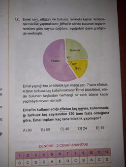 en
ili
71
0
Si
12. Emel sarı, eflatun ve turkuaz renkteki taşları kullana-
rak bileklik yapmaktadır. Emel'in elinde bulunan taşların
renklere göre sayıca dağılımı, aşağıdaki daire grafiğin-
de verilmiştir.
1
C
A) 80
2
C
Eflatun
Emel yaptığı her bir bileklik için 4 tane sarı, 7 tane eflatun,
4 tane turkuaz taş kullanmaktadır. Emel bileklikleri, elin-
de bulunan taşlardan herhangi bir renk bitene kadar
yapmaya devam etmiştir.
3
D
Emel'in kullanmadığı eflatun taş sayısı, kullanmadı-
ğı turkuaz taş sayısından 120 tane fazla olduğuna
göre, Emel toplam kaç tane bileklik yapmıştır?
B) 60
C) 40
D) 24
4
C
Turkuaz
60°
5
A
Sarı
DENEME-2 CEVAP ANAHTARI
6
7
E D
8
C
9
B
E) 15
10
11 12
A C D