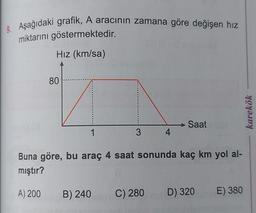 3. Aşağıdaki grafik, A aracının zamana göre değişen hız
miktarını göstermektedir.
Hız (km/sa)
80
1
3
4
B) 240 C) 280
Saat
Buna göre, bu araç 4 saat sonunda kaç km yol al-
mıştır?
A) 200
D) 320
E) 380
karekök