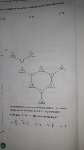tanesine san ampul
en az üç köşesine sarı ampul takılacağına göre, kaç farklı şekilde
C) 52
Prf Yayınları
22
22.
A)-
21
4
D) 54
36
Yukarıda şemada verilen çarpma (x) ve toplama (+) işlemle-
riyle bağlantılar kurularak bir örüntü oluşturulmuştur.
Buna göre,