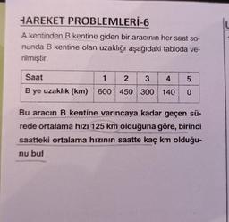 HAREKET PROBLEMLERİ-6
A kentinden B kentine giden bir aracının her saat so-
nunda B kentine olan uzaklığı aşağıdaki tabloda ve-
rilmiştir.
Saat
1 2 3 4 5
300 140
B ye uzaklık (km) 600 450 300 140 0
Bu aracın B kentine varıncaya kadar geçen sü-
rede ortalama hızı 125 km olduğuna göre, birinci
saatteki ortalama hızının saatte kaç km olduğu-
nu bul