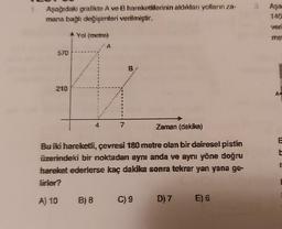 1. Aşağıdaki grafikte A ve B hareketlilerinin aldıkları yolların za-
mana bağlı değişimleri verilmiştir.
A Yol (metre)
570
210
4
A
B
Zaman (dakika)
Bu iki hareketli, çevresi 180 metre olan bir dairesel pistin
üzerindeki bir noktadan aynı anda ve aynı yöne doğru
hareket ederlerse kaç dakika sonra tekrar yan yana ge-
lirler?
A) 10
B) 8 C) 9 D) 7
E) 6
3.
Aşa
140
veri
me
B
r