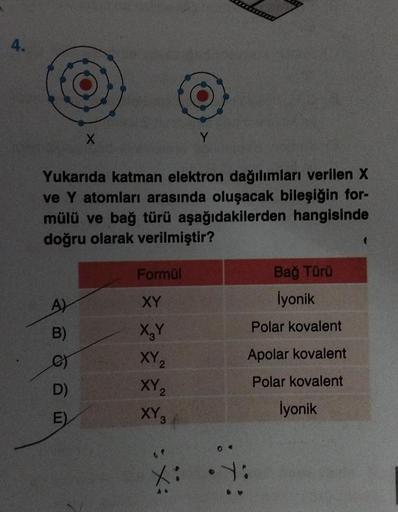 4.
Yukarıda katman elektron dağılımları verilen X
ve Y atomları arasında oluşacak bileşiğin for-
mülü ve bağ türü aşağıdakilerden hangisinde
doğru olarak verilmiştir?
A)
B)
X
D)
E)
Formül
XY
X₂Y
XY₂
XY₂
XY3
Bağ Türü
İyonik
Polar kovalent
Apolar kovalent
Po