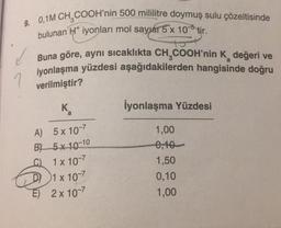 9. 0,1M CH₂COOH'nin 500 mililitre doymuş sulu çözeltisinde
bulunan H* iyonları mol sayısı 5 x 10 tir.
Buna göre, aynı sıcaklıkta CH₂COOH'nin K değeri ve
iyonlaşma yüzdesi aşağıdakilerden hangisinde doğru
verilmiştir?
K
a
A) 5 x 10-7
B) 5x 10-10
C) 1x 10-7
D1 x 10-7
E) 2x 10-7
İyonlaşma Yüzdesi
1,00
0,10
1,50
0,10
1,00